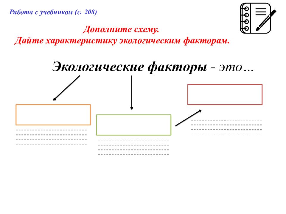 Условия жизни на земле презентация 9 класс