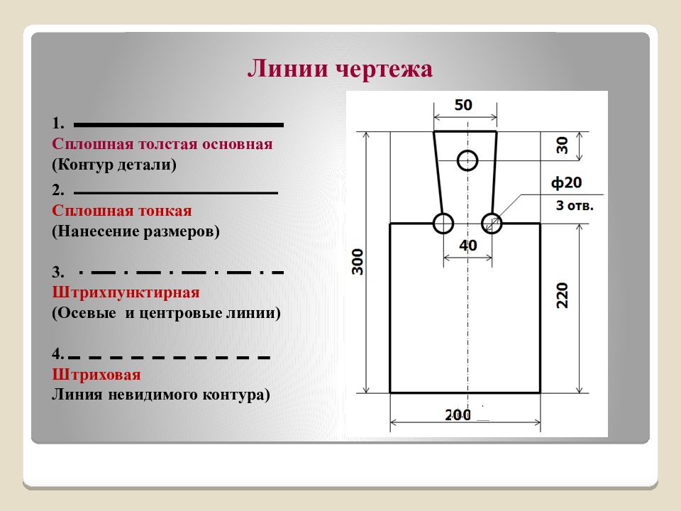 Разделочная доска своими руками чертежи