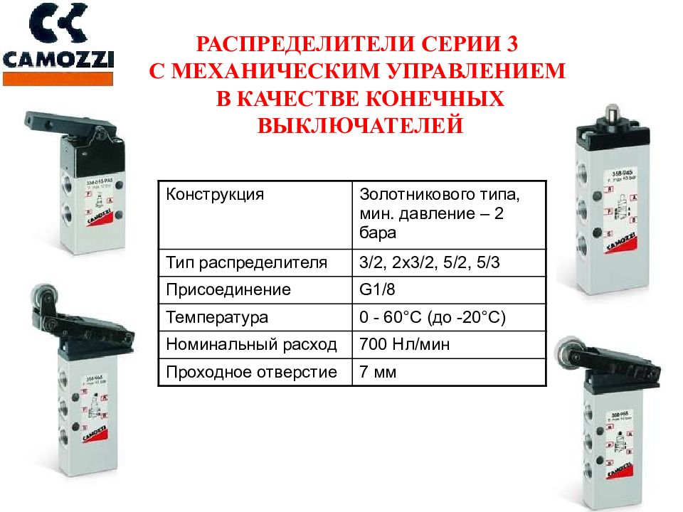 Парт комьюнити камоцци