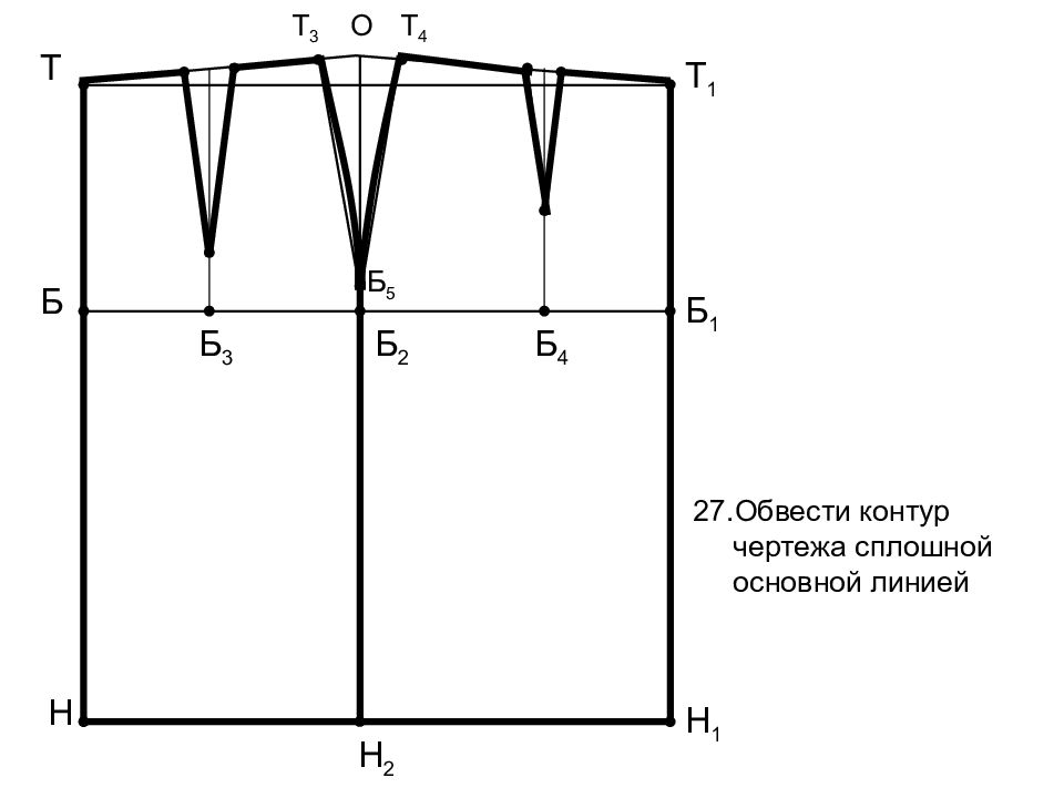 При построении чертежа прямой юбки линию бедер находят по формуле