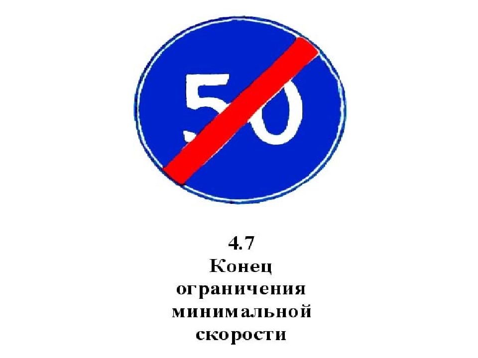 Запрет 6. Знак ограничение минимальной скорости. Ограничение минимальной скорости 50. Ограничение минимальной скорости 90. Конец зоны ограничения минимальной скорости.