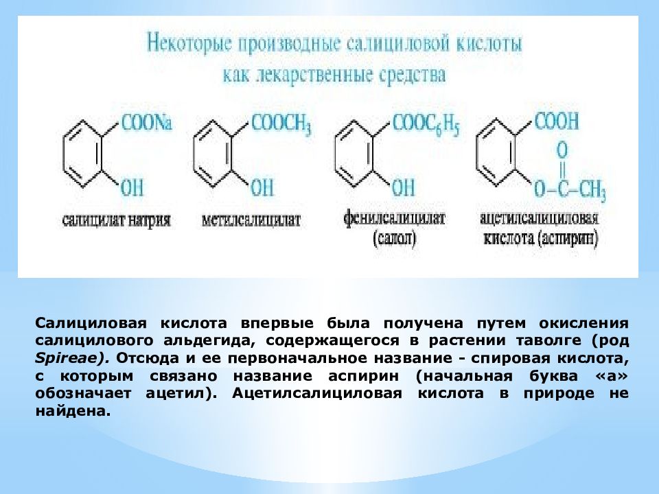 Салициловая кислота презентация