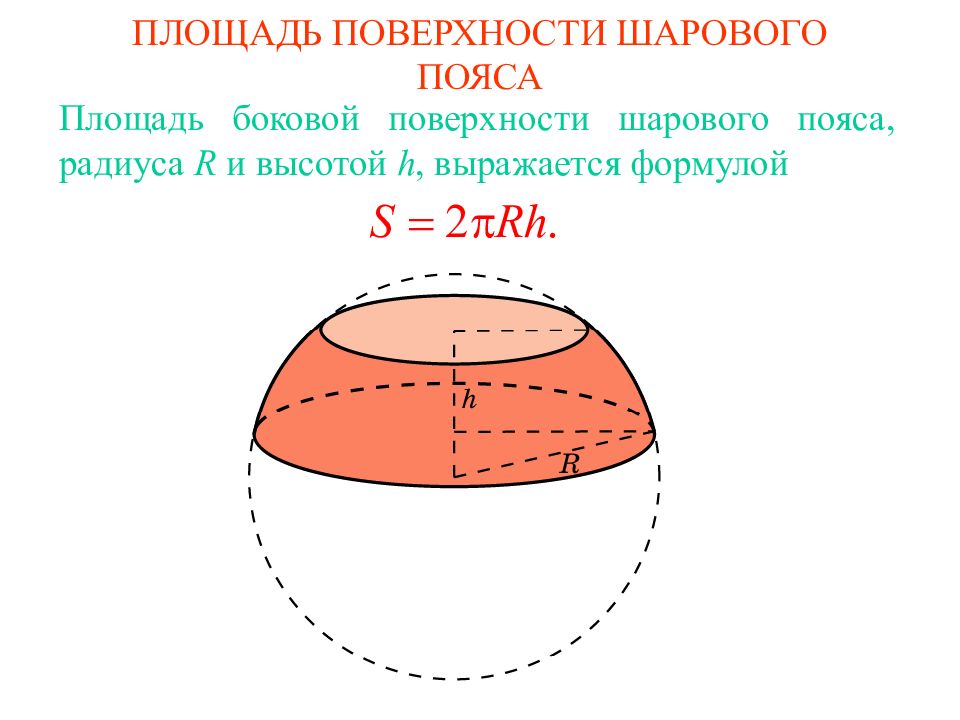 Площадь боковой поверхности сферы. Площадь поверхности сферического пояса. Площадь поверхности шарового пояса. Шаровой пояс формулы. Площадь поверхности шара формула.