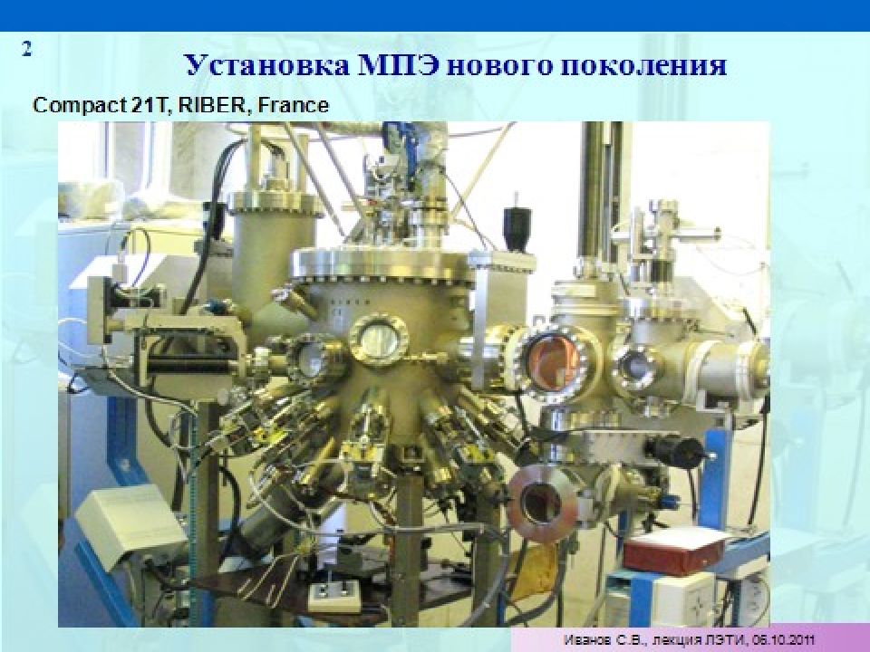 Лекция 1 ВВЕДЕНИЕ