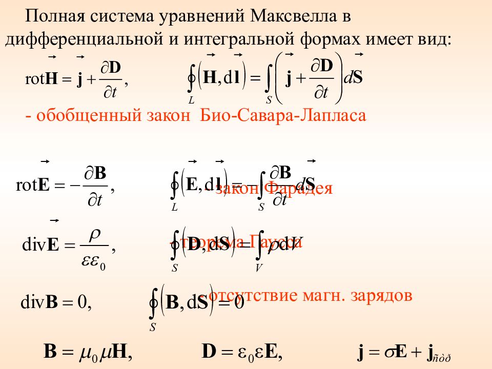 Интегральные уравнения максвелла. Полная система уравнений Максвелла в интегральной форме. Уравнения Максвелла в интегральной и дифференциальной формах. Уравнения Максвелла в дифференциальной форме. Система уравнений Максвелла в дифференциальной форме.
