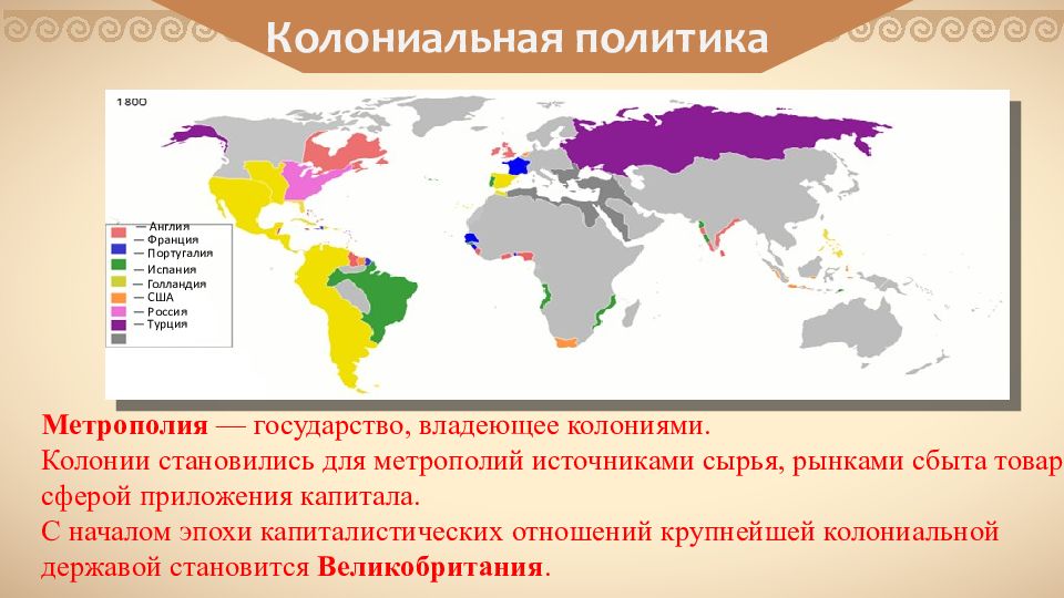 Колонии франции в 18 веке презентация