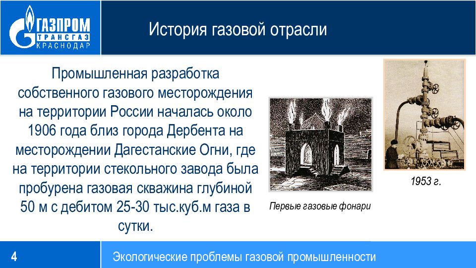 Решение проблем газовой промышленности. Газовая отрасль история. История газовой. Проблемы газовой промышленности. Экологические проблемы газовой отрасли.