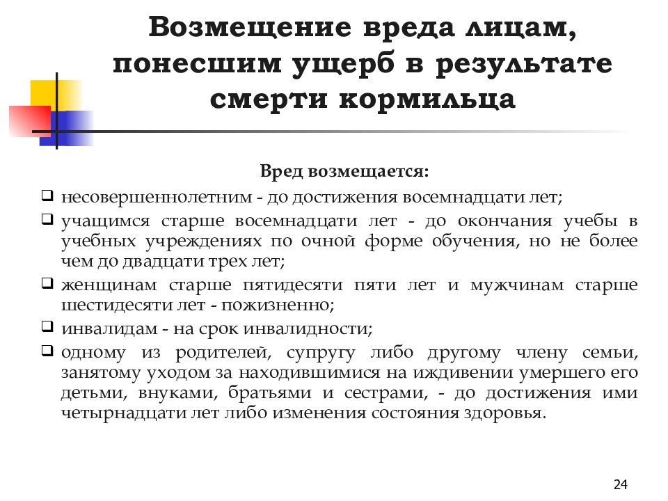 Иск о возмещении вреда причиненного смертью кормильца. Понесенный ущерб проводка.