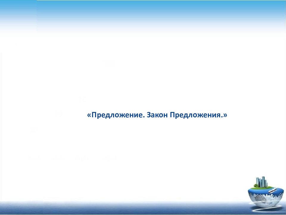 «Предложение. Закон Предложения.»