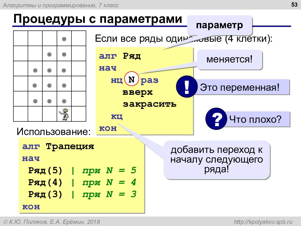 Управление исполнителем 6 класс информатика. Процедуры с параметрами. Процедур без параметров и процедур с параметрами. Процедуры с параметрами 6 класс. Робот процедуры с параметрами ответы.
