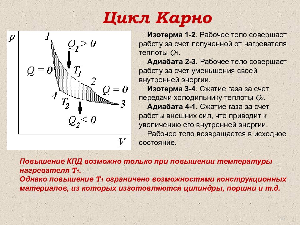 Рабочий цикл карно. Цикл Карно состоит из двух изотерм и двух адиабат. Изотермическое сжатие в цикле Карно. Процесс сжатия рабочего тела в цикле Карно. Адиабата и изотерма Карно.