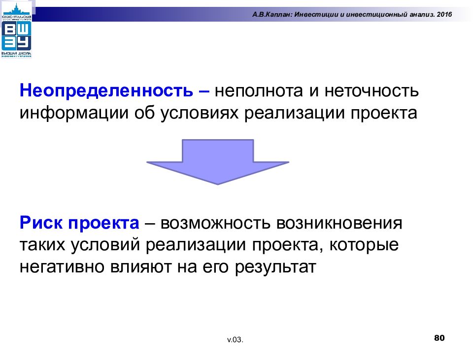 Расположите методы оценки устойчивости и эффективности инвестиционного проекта