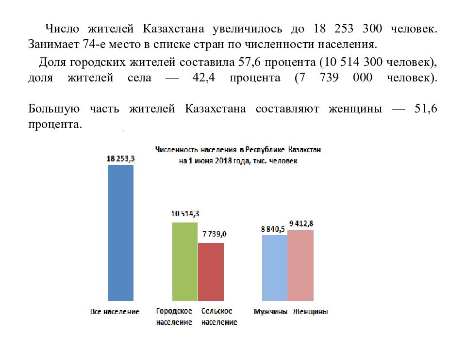 Презентация на тему медицинская демография