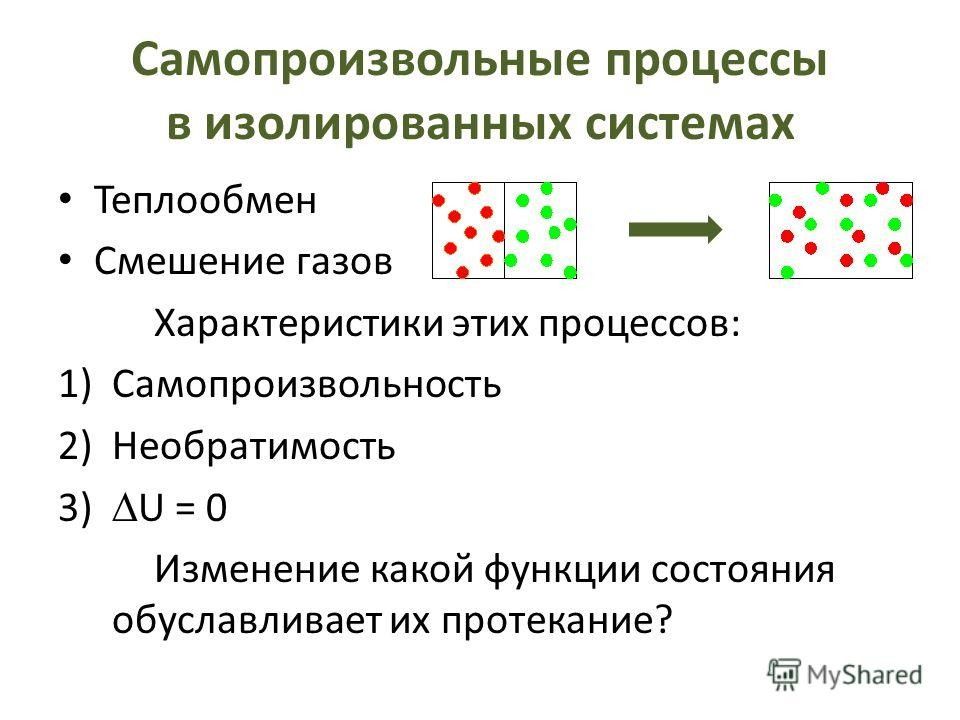 Самопроизвольные процессы идут. Самопроизвольные процессы в изолированных системах.. Самопроизвольный процесс в изолированной системе. Примеры самопроизвольных процессов. Самопроизвольные и несамопроизвольные процессы.