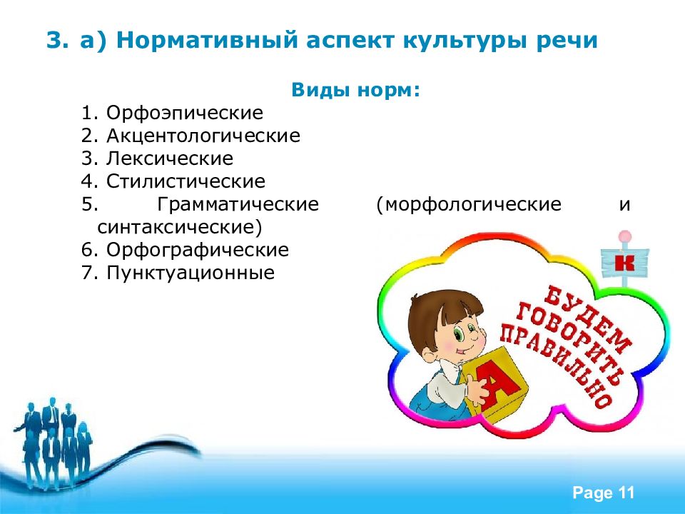 В ряду основных аспектов культуры речи выделяют. Нормативный аспект культуры речи примеры. Основные аспекты культуры речи. Нормативный аспект культуры речи презентация. Аспекты культуры речи виды норм.