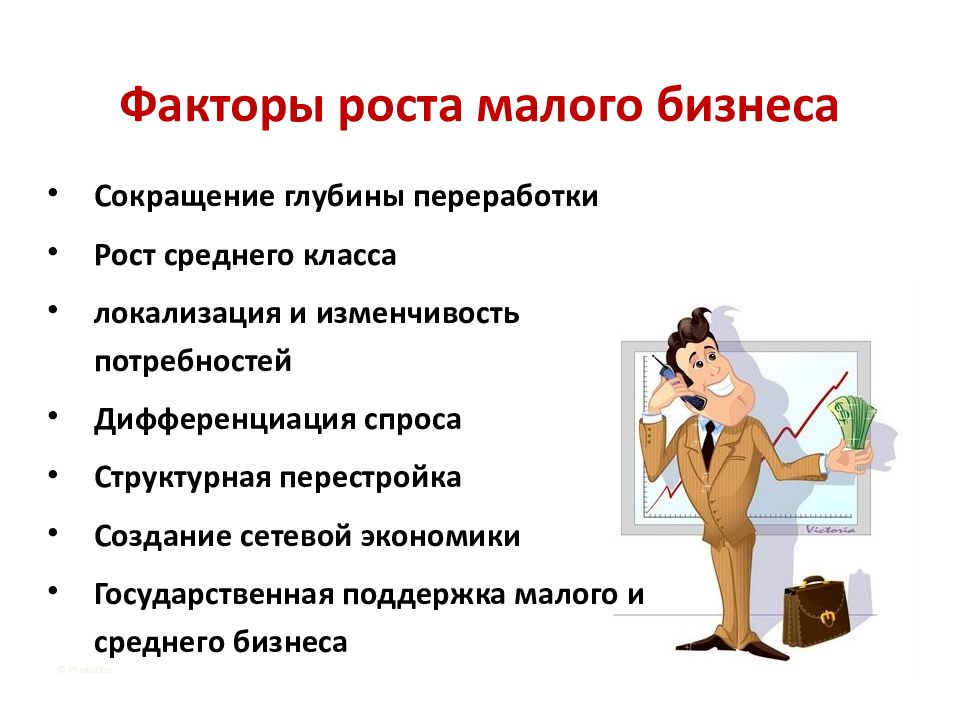 Что делает владелец. Факторы роста бизнеса. Создание малого бизнеса. Создание малого предприятия. Бизнес презентация.