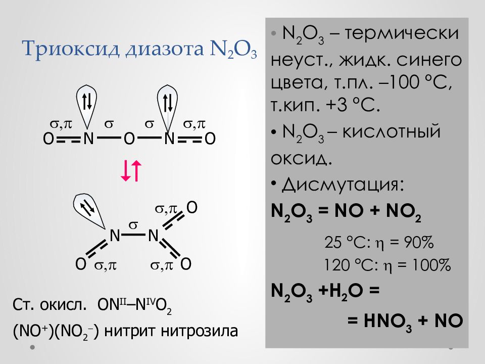 3 n2o3 h2o. Пентаоксид диазота. Триоксид диазота. N2o3. N2o схема.