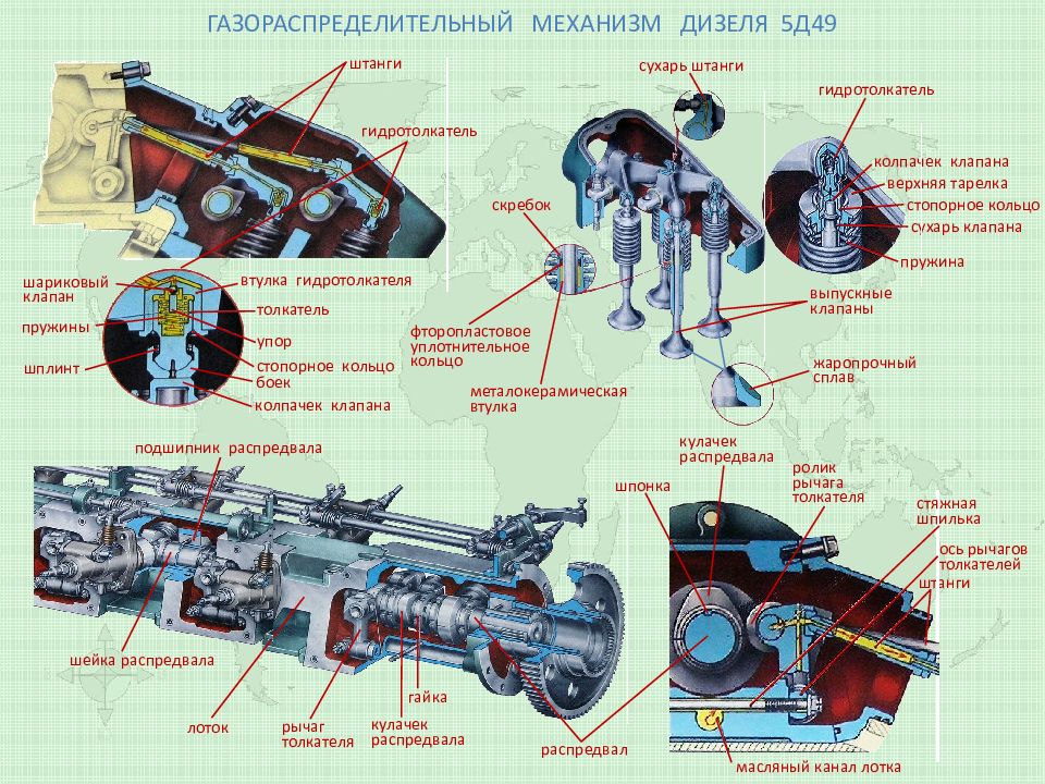 Механизм д. Газораспределительный механизм дизеля д49. ГРМ дизеля д-49. Лоток с распределительным механизмом дизеля д49. Привод распредвала дизеля д49.