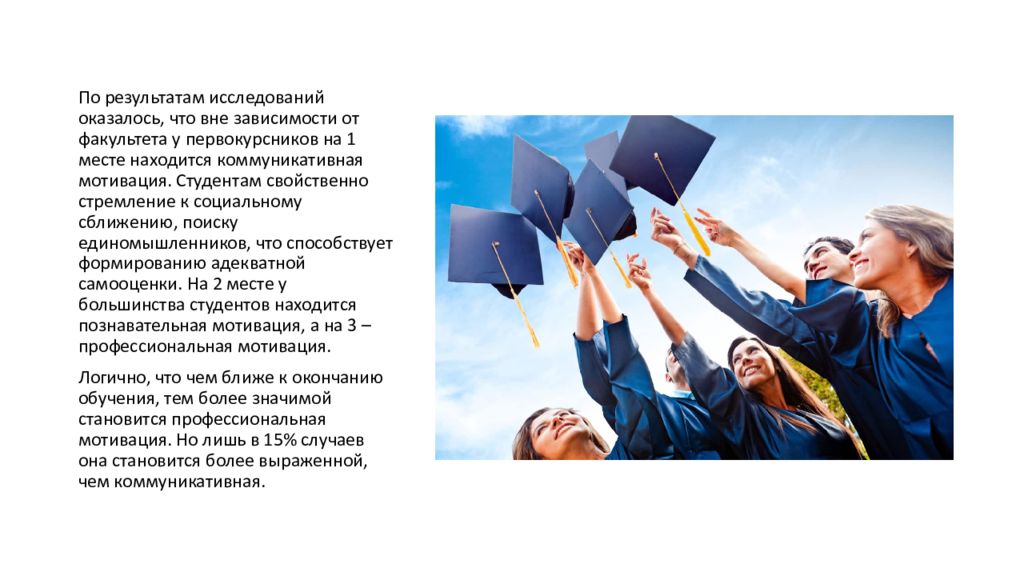 мотивация студентов презентация