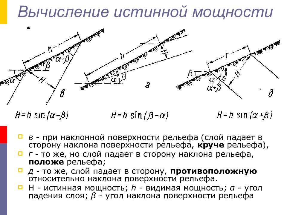 Вычислить наклонную. Видимая мощность пласта. Истинная мощность пласта. Истинная мощность слоя. Горизонтальная мощность пласта формула.