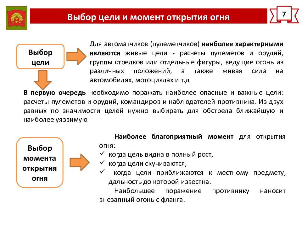 Выбор момента