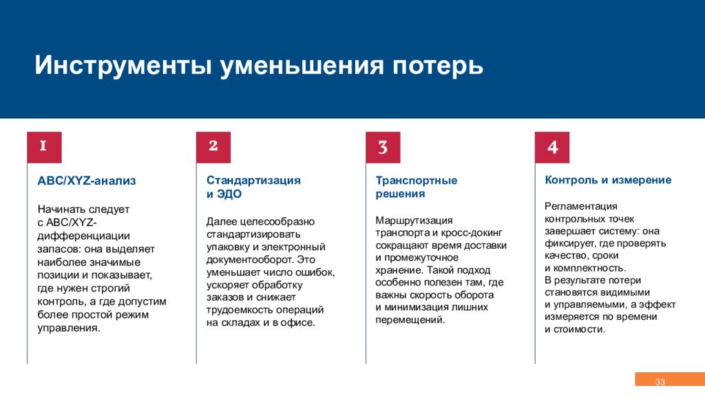 Концепция, эволюция и методология логистики Управление сквозными потоками,