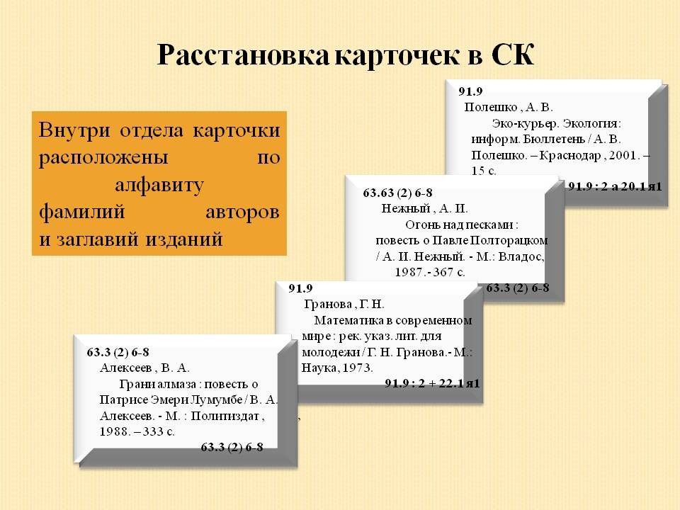 Алфавитный каталог в библиотеке образец