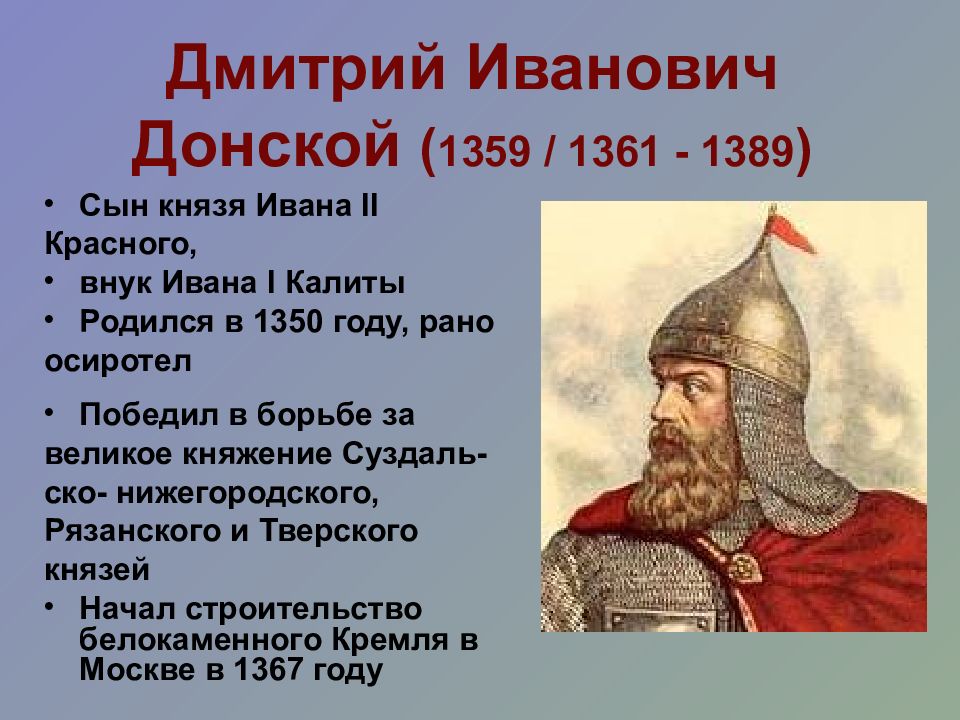 Как звали ивана 2. Дмитрия Ивановича Донского (1359-1389).