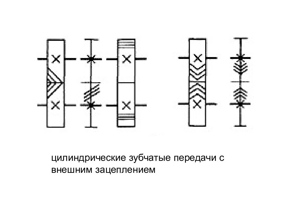 Внешний передачи. Внешнее зацепление цилиндрической зубчатой передачи схема. Цилиндрическая передача внешнего зацепления схема. Цилиндрические зубчатые передачи с внешним зацеплением. Цилиндрическая прямозубая передача с внешним зацеплением схема.