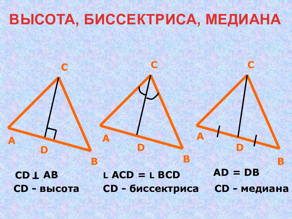 Повторение курса геометрии