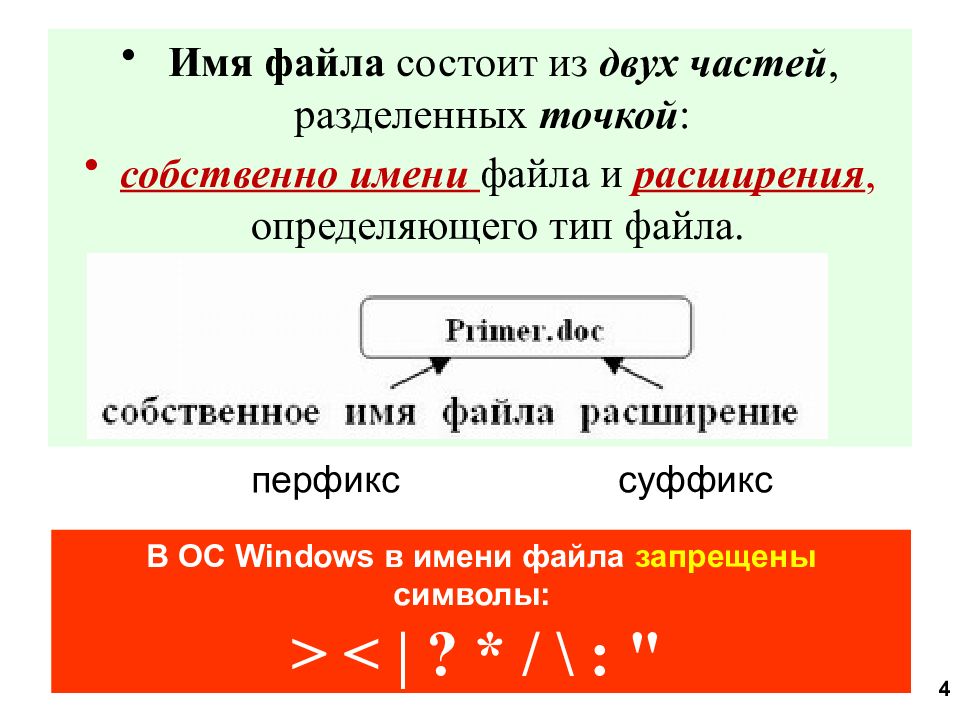 Представляет собой разделенную на части