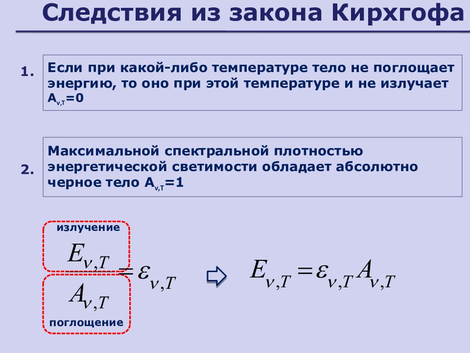 Законы теплового излучения. Следствие вытекает из 1 закона Кирхгофа. Сформулируйте 1 закон Кирхгофа.. Закон Кирхгофа. Следствия из закона Кирхгофа.. Сформулируйте второй закон Кирхгофа.