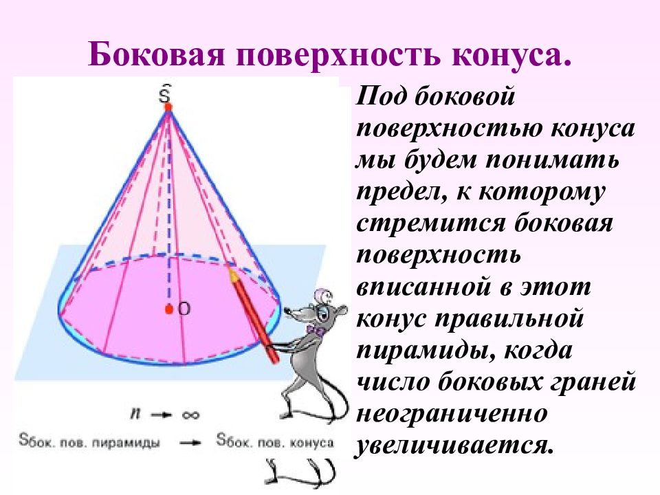 Конус средняя группа презентация