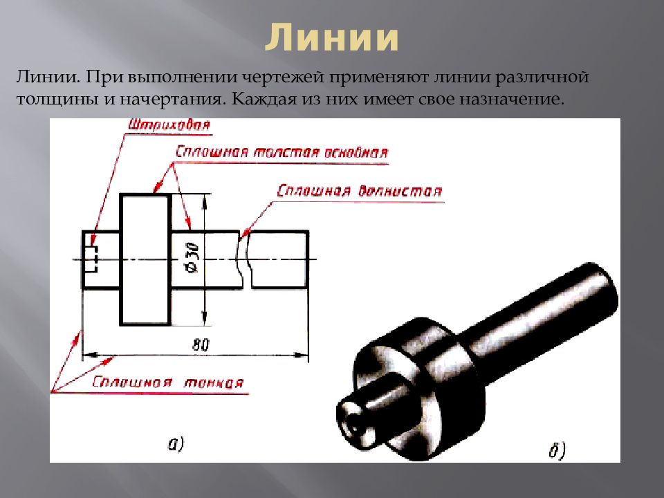 При выполнении чертежа детали используются различные типы линий цифрами 1 и 2 обозначены