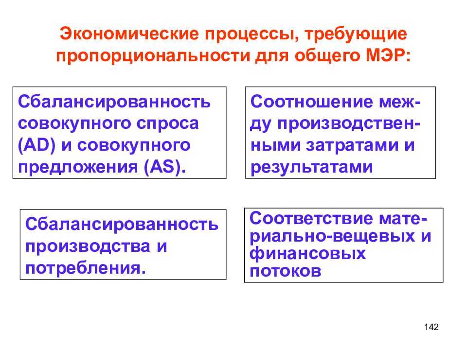 4 процесса экономики. Экономические процессы требующие пропорциональности для общего мэр. Процессы экономики. Основные экономические процессы. Экономические процессы примеры.