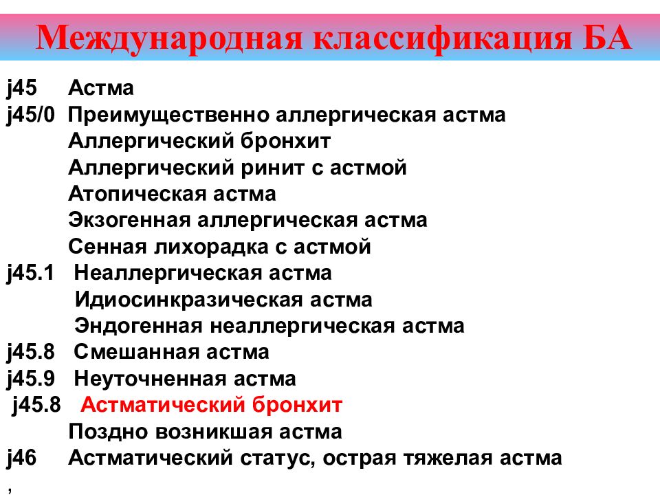 Аллергический бронхит симптомы. Аллергический бронхит симптомы у детей. Бронхиальная аллергия симптомы у взрослых.