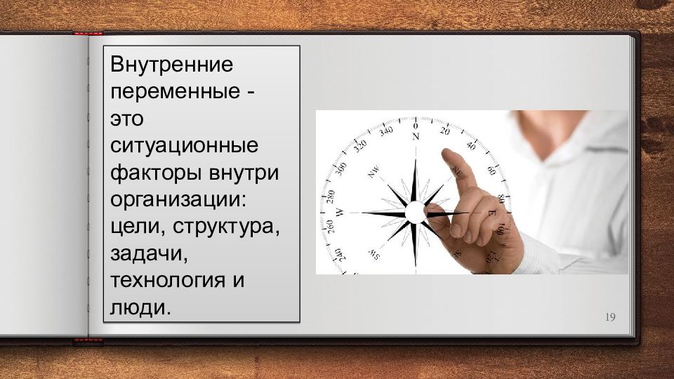 Внутренний 19. Ситуационные переменные внутри организации.