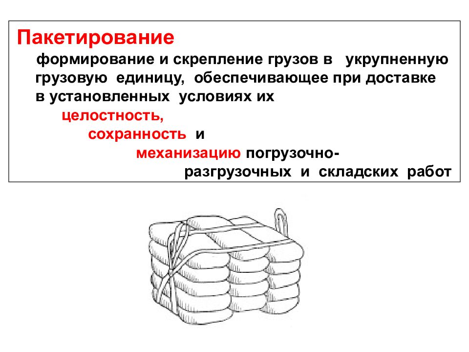 Единица груза. Средства пакетирования грузов. Пакетирование грузовых единиц. Методика пакетирование. Основные этапы технологии пакетирования грузов.