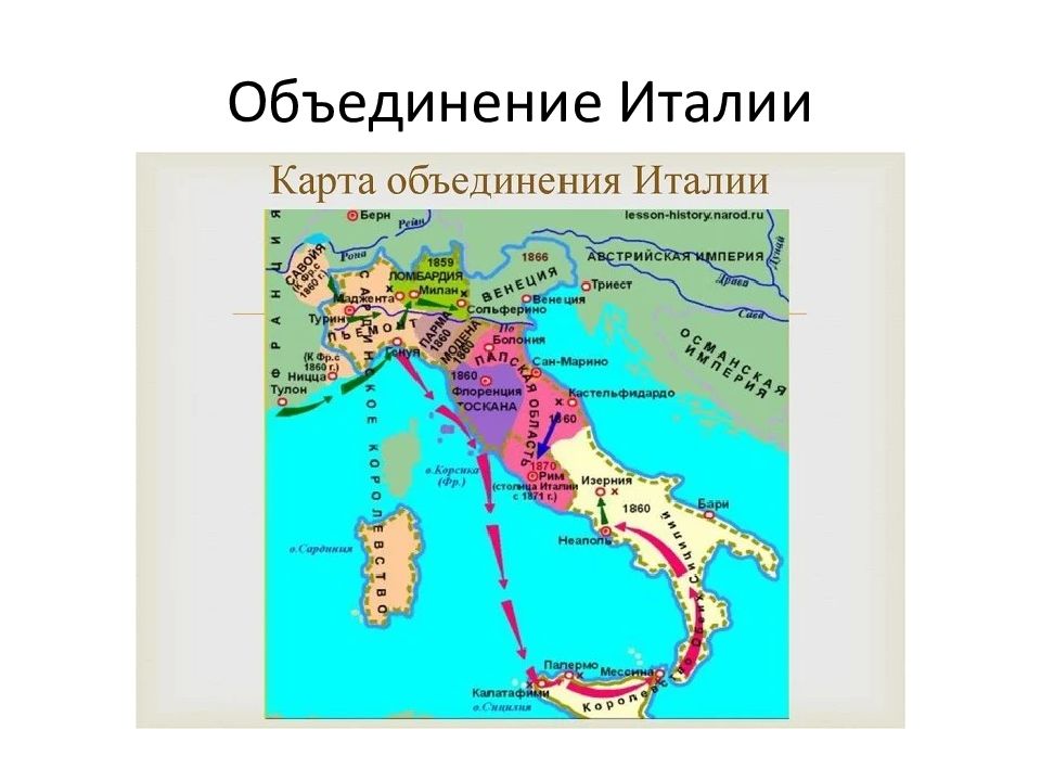 Презентация от альп до сицилии объединение италии 9 класс юдовская