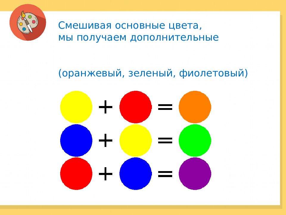 Сколько получилось цветов. Холодные и теплые цвета для дошкольников. Холодные и тёплые цвета 2 класс. Теплые и холодные цвета презентация. Холодные цвета красок для рисования.