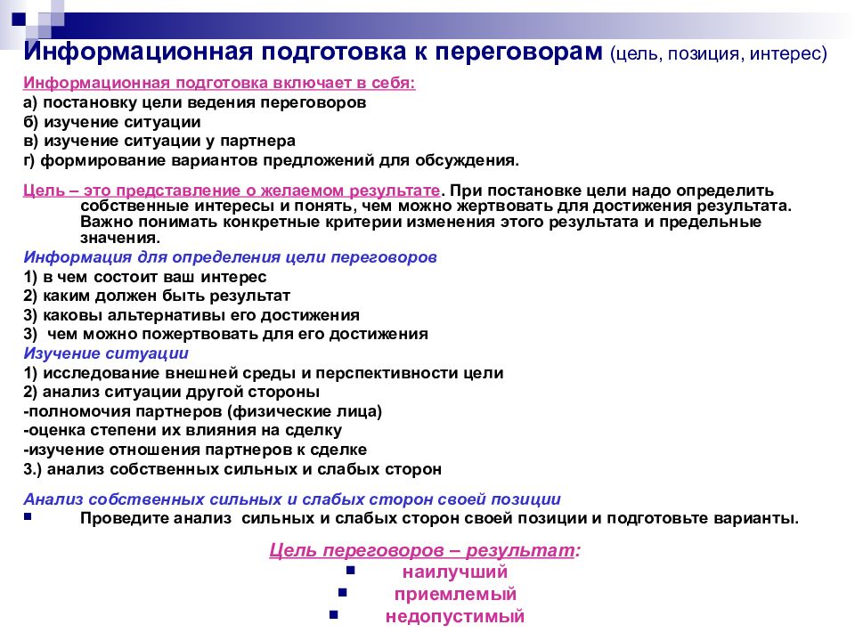 Подготовка к переговорам презентация