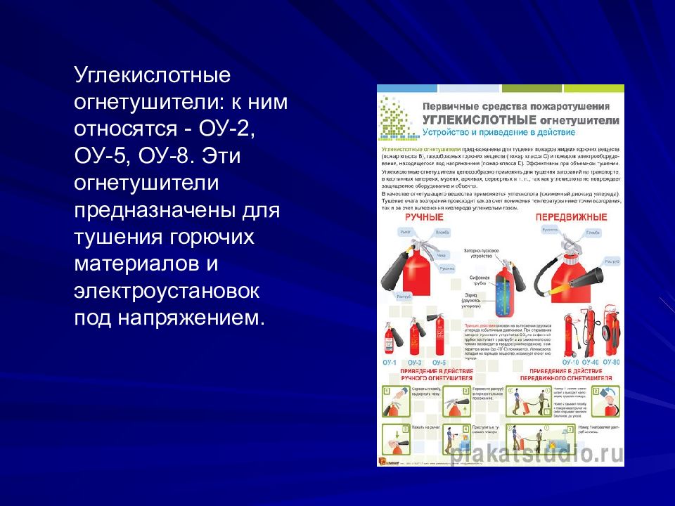 Презентация на тему первичные средства пожаротушения