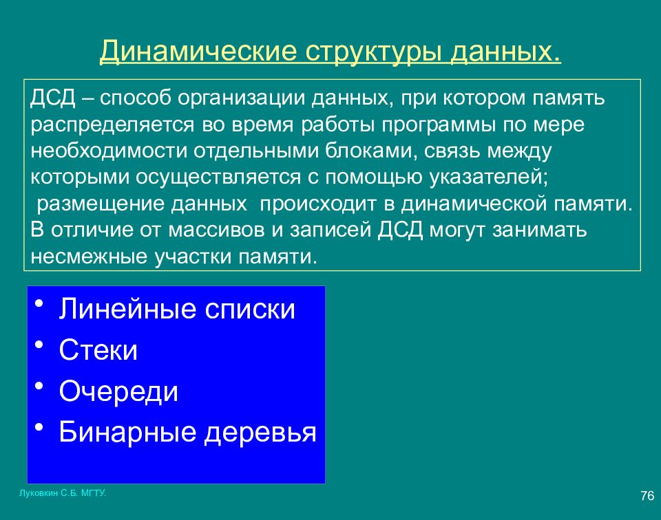 Отдельный необходимость. Динамические структуры данных. К динамическим структурам данных относятся. Линейные динамические структуры данных. Виды динамических структур данных.