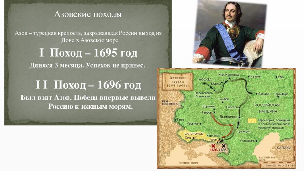 Первые военные походы петра i. Азовские походы при Петре 1. Азовские походы 1695 1696.