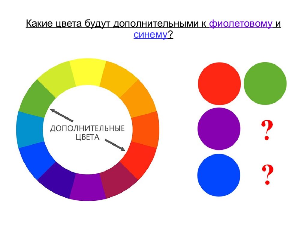 Дополнительные цвета