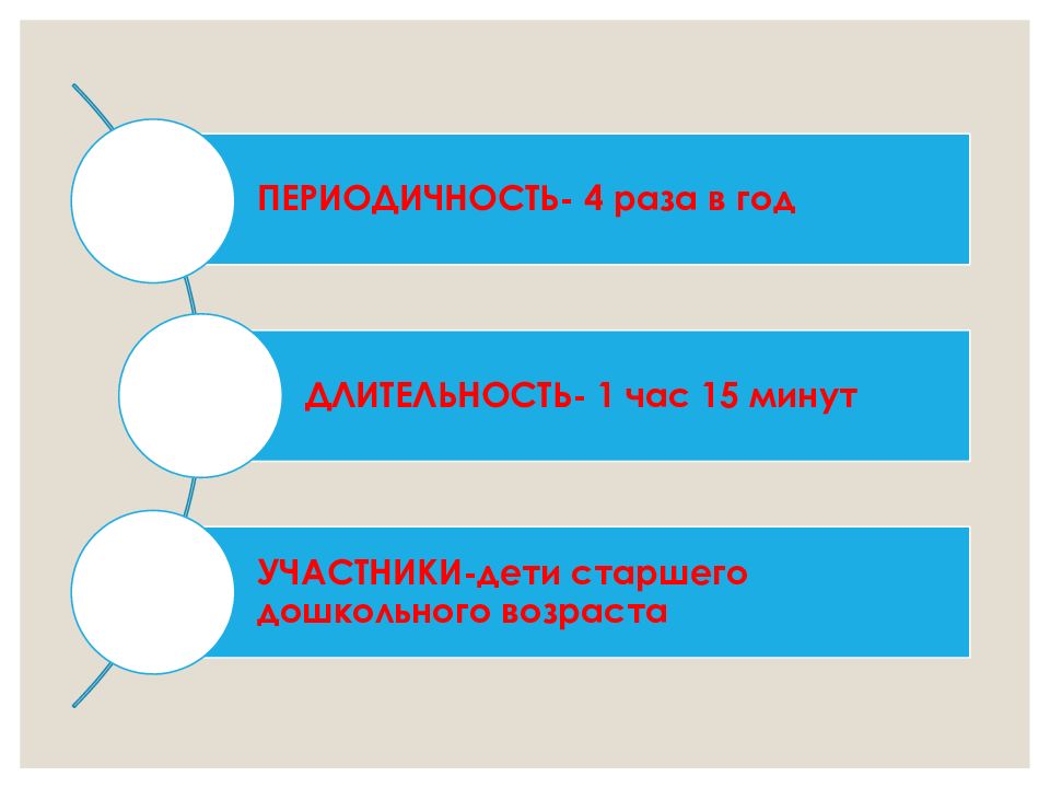 Урок дружбы функциональная грамотность 1 класс презентация. Функциональная грамотность дошкольников дидактическая игра.