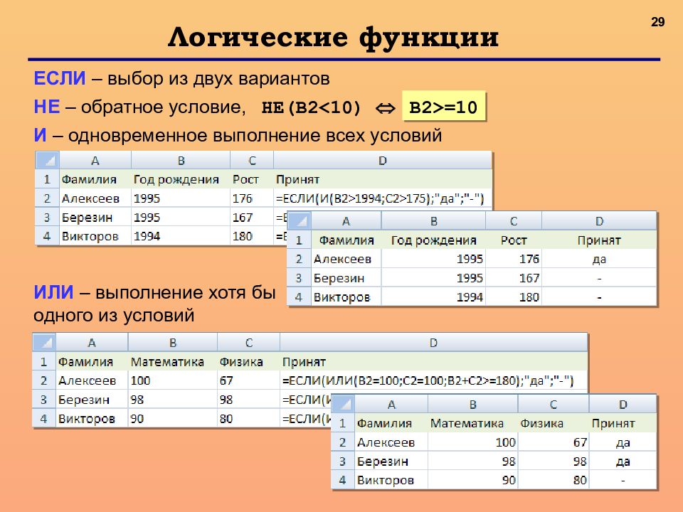 Тестирование электронные таблицы