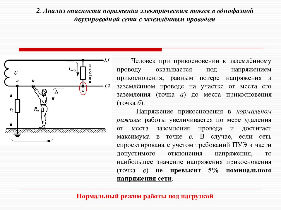 Одной из причин поражения током является напряжение шага начертите схему