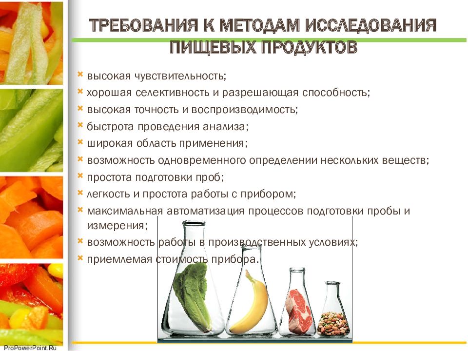 Требования к продукту