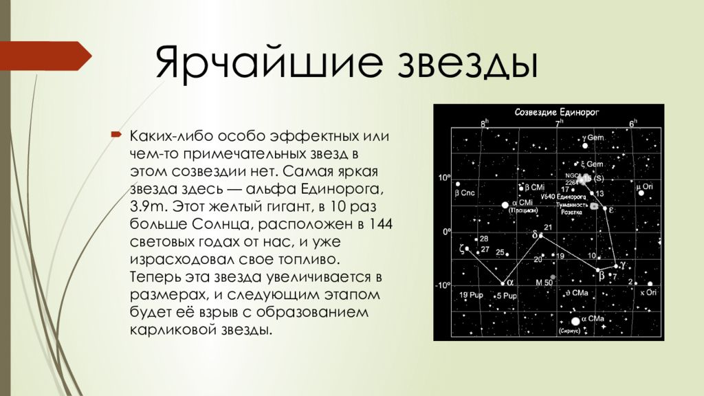 Презентация созвездие единорог